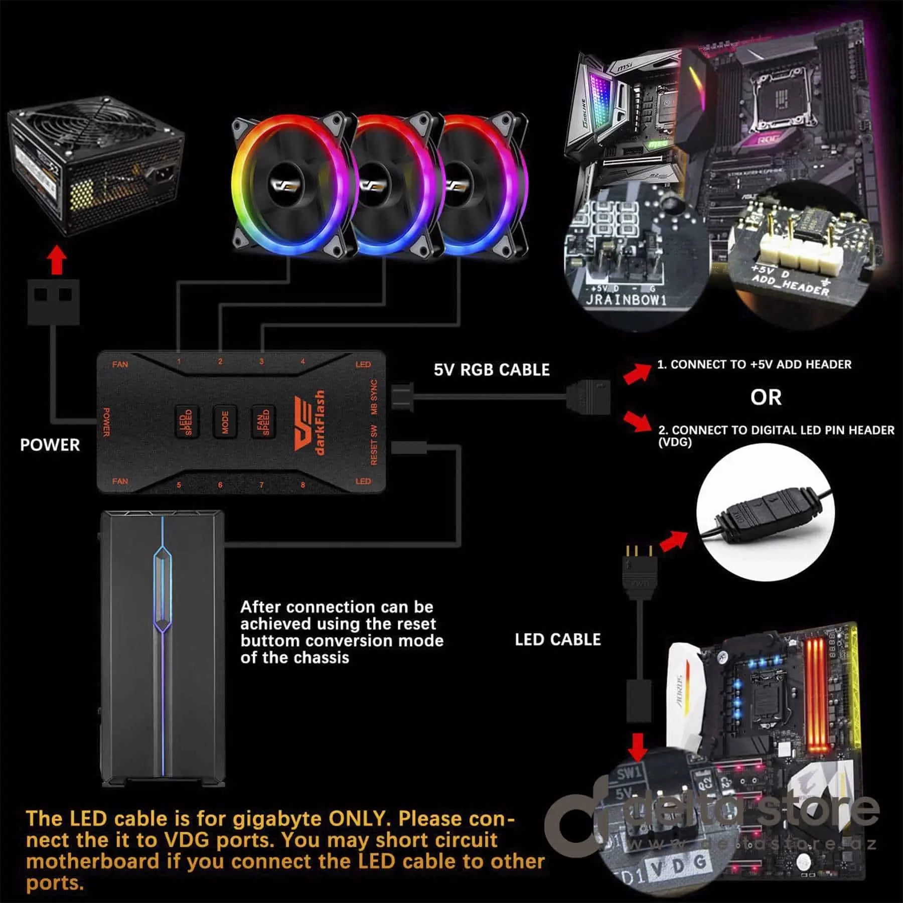 Aigo DR12 3in1 Case Cooler Set