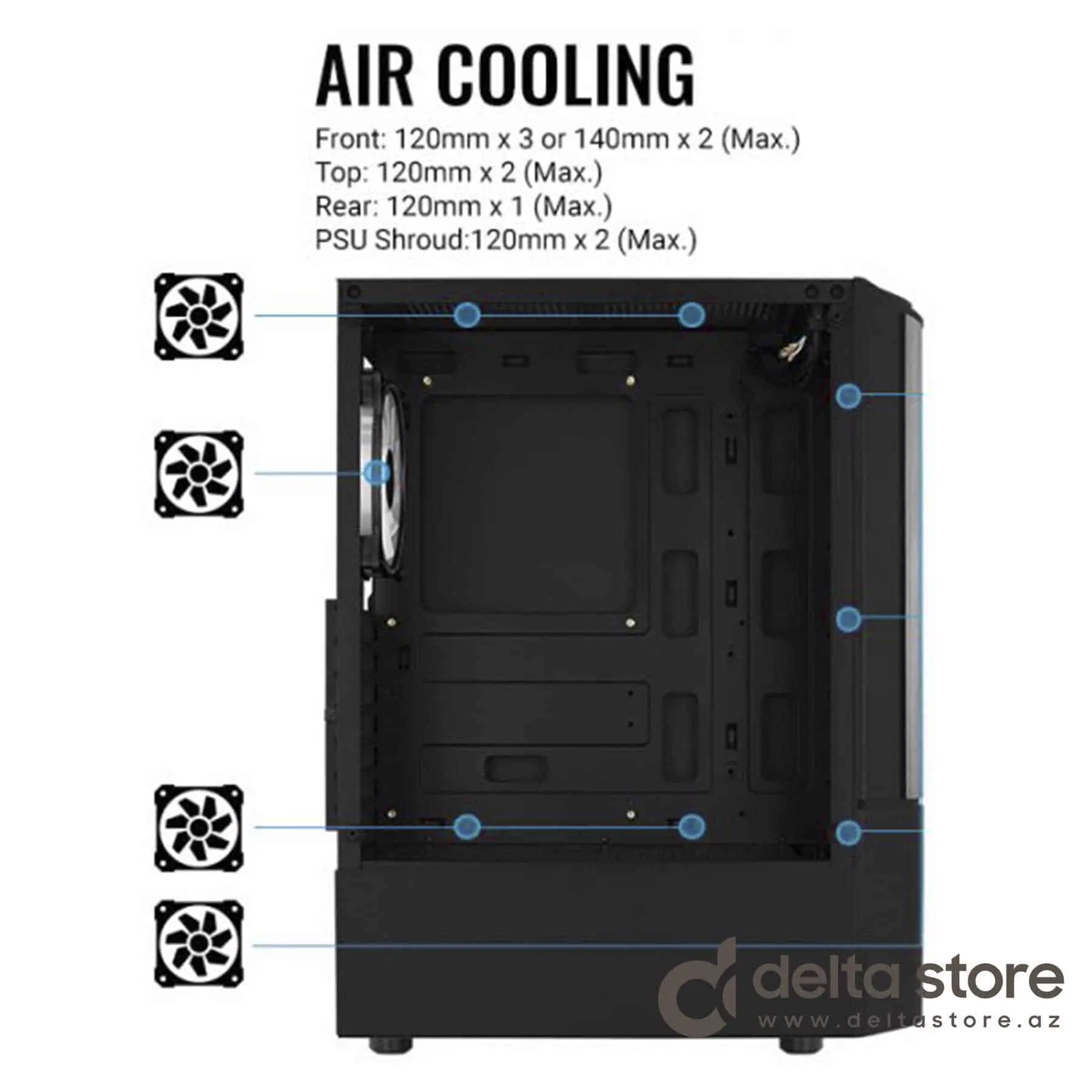 AeroCool Quantum (G-BK-V2) Case