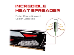 Silicon Power Gaming Series DDR4 3200MHz (PC4 25600) 16GB(8GBx2)Dual Pack 1.35V Desktop Unbuffered DIMM