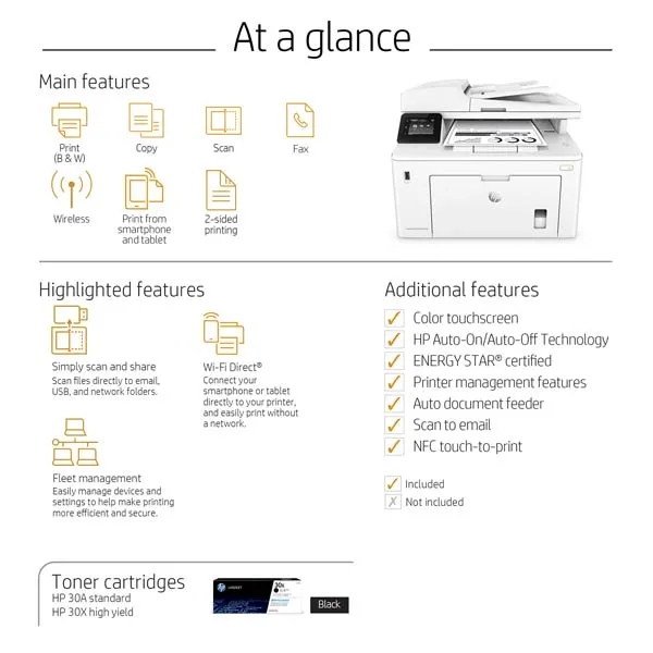 HP LaserJet Pro MFP M227fdw G3Q75A