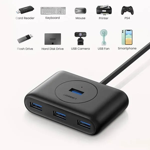 UGreen CR113 4-in-1 USB 3.0 to USB-C Data Hub 40850