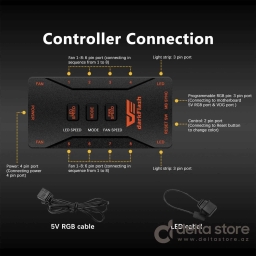 Aigo DR12 5in1 Case Cooler Set