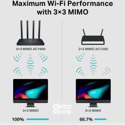 İkidiapazonlu MU-MIMO Wi-Fi Router TP-Link Archer C80 AC1900