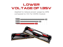Silicon Power Gaming Series DDR4 3200MHz (PC4 25600) 16GB(8GBx2)Dual Pack 1.35V Desktop Unbuffered DIMM