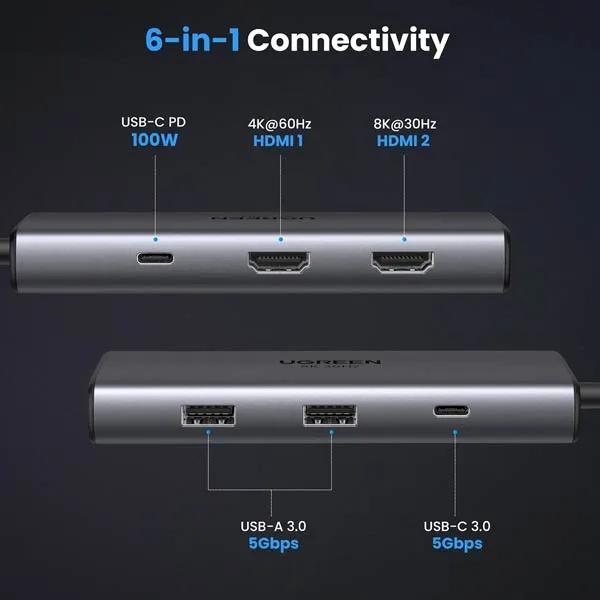 UGREEN CM498 USB Hub 6-in-1 Adapter 15852